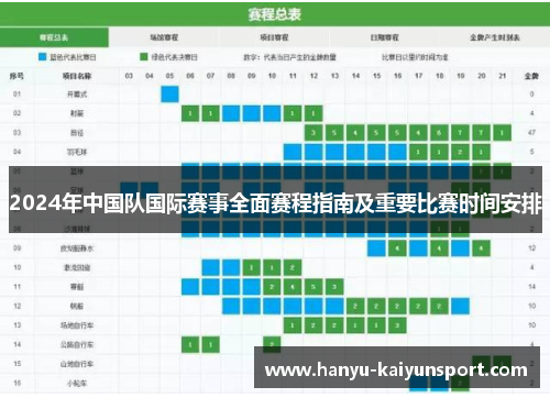 2024年中国队国际赛事全面赛程指南及重要比赛时间安排