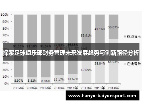 探索足球俱乐部财务管理未来发展趋势与创新路径分析