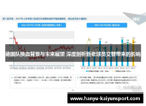 德国队换血背景与未来展望 深度剖析新老球员交替带来的影响 德国队换血背景与未来展望 深度剖析新老球员交替带来的影响