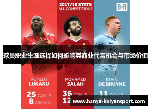 球员职业生涯选择如何影响其商业代言机会与市场价值 球员职业生涯选择如何影响其商业代言机会与市场价值
