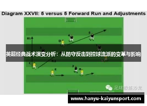 英超经典战术演变分析：从防守反击到控球流派的变革与影响