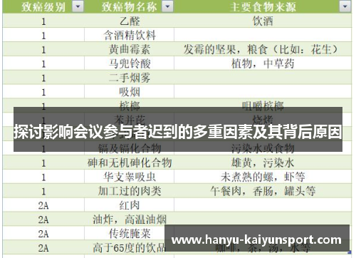 探讨影响会议参与者迟到的多重因素及其背后原因