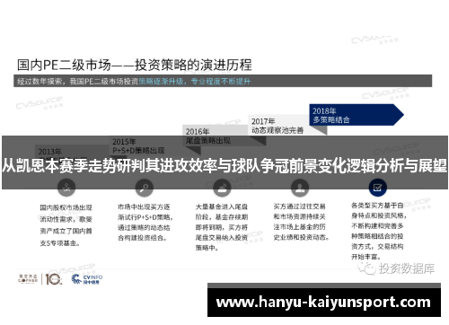 从凯恩本赛季走势研判其进攻效率与球队争冠前景变化逻辑分析与展望