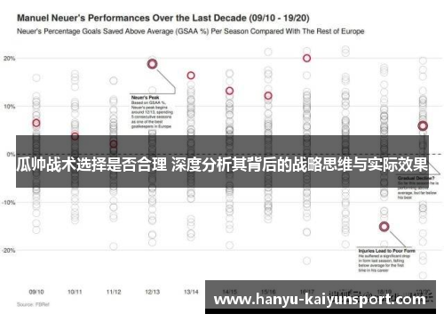 瓜帅战术选择是否合理 深度分析其背后的战略思维与实际效果