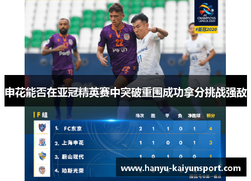 申花能否在亚冠精英赛中突破重围成功拿分挑战强敌 申花能否在亚冠精英赛中突破重围成功拿分挑战强敌