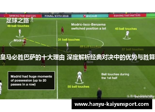 皇马必胜巴萨的十大理由 深度解析经典对决中的优势与胜算