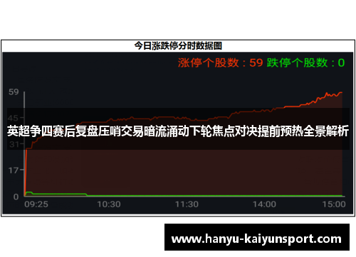 英超争四赛后复盘压哨交易暗流涌动下轮焦点对决提前预热全景解析