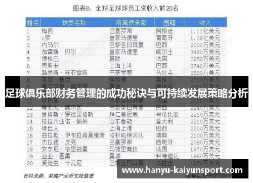 足球俱乐部财务管理的成功秘诀与可持续发展策略分析 足球俱乐部财务管理的成功秘诀与可持续发展策略分析