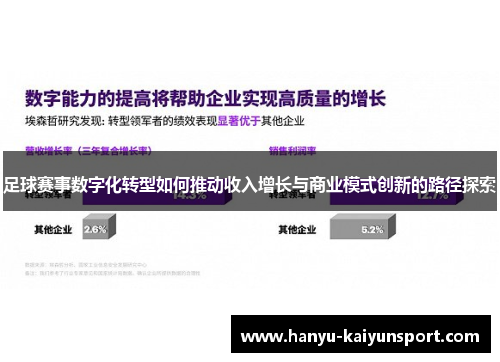 足球赛事数字化转型如何推动收入增长与商业模式创新的路径探索