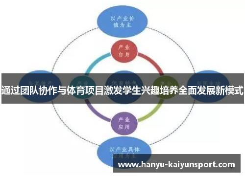 通过团队协作与体育项目激发学生兴趣培养全面发展新模式