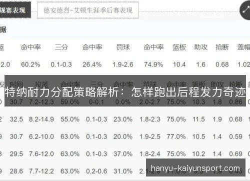 特纳耐力分配策略解析：怎样跑出后程发力奇迹
